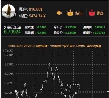 币圈MAX美元汇率1：6价值8000开源无授权源码 内附本站独家测试详细安装教程