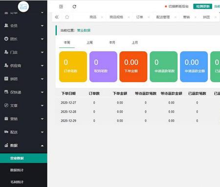 社区社群团购小程序独立安全运营版V15.3.0+直播+接龙+分销+商城+拼团+去后门